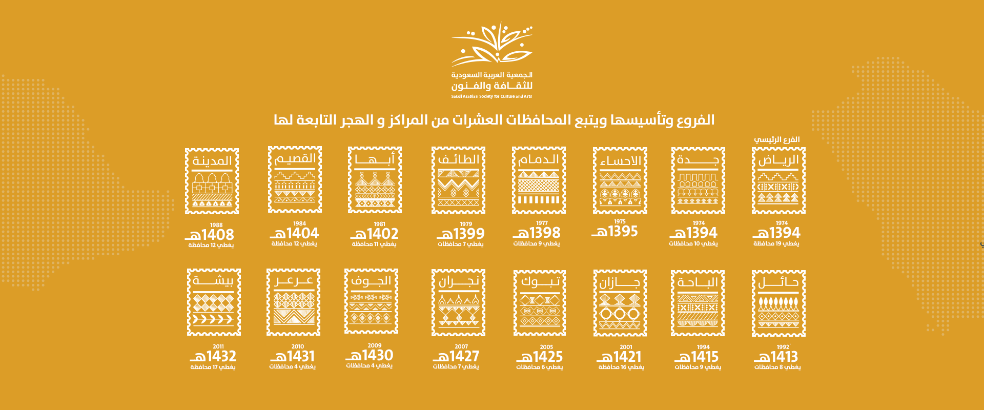 الجمعية العربية السعودية للثقافة والفنون (Saudi Arabian Society for Culture and Arts)